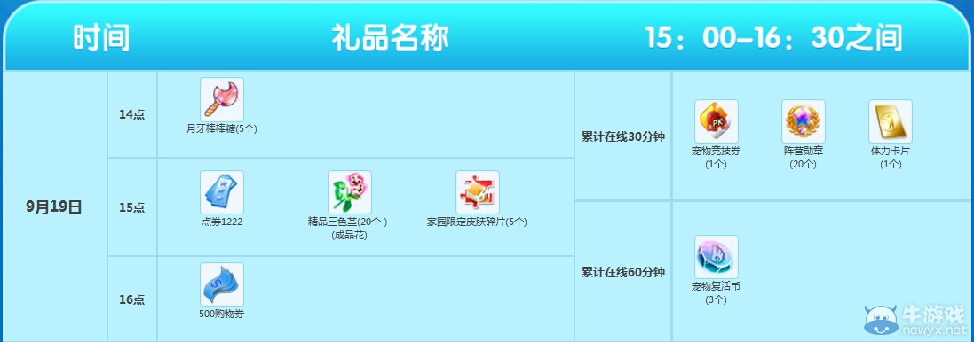 《QQ炫舞》9月第三周回饋活動介紹