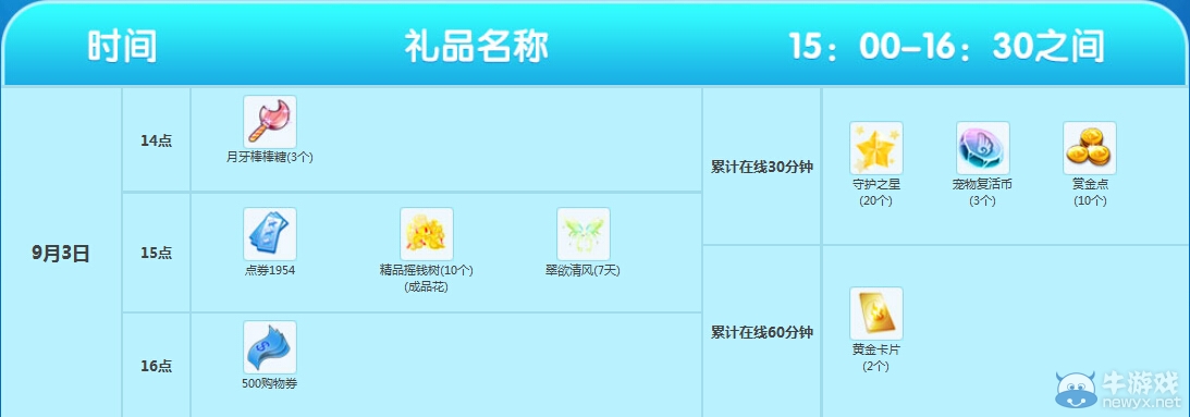 《QQ炫舞》9月第一周回饋活動(dòng)