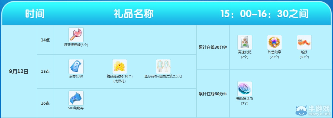 《QQ炫舞》9月第二周回饋活動(dòng)
