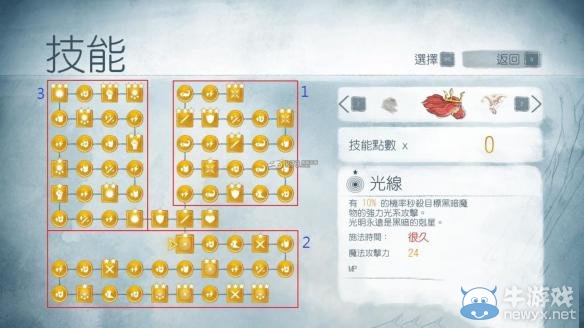 《光之子》所有角色加點方式推薦