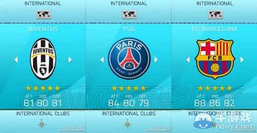 《FIFA 16》Demo版6支球隊(duì)球員數(shù)據(jù)詳解