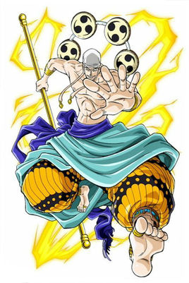 《海賊無雙3》艾尼路技能出招表