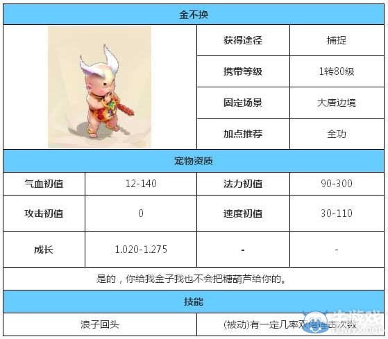 《大話西游手游》金不換屬性技能介紹