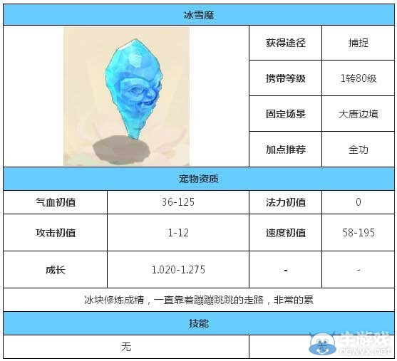 《大話西游手游》冰雪魔屬性技能介紹