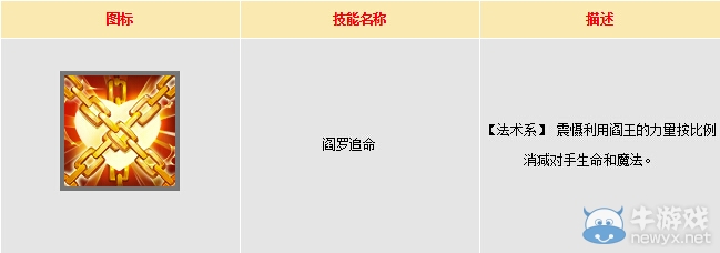 《大話西游手游》蜘蛛精伙伴屬性技能介紹