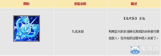 《大話西游手游》龍太子伙伴屬性技能介紹