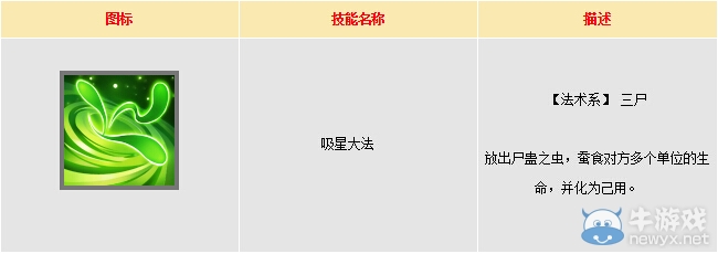 《大話西游手游》白骨精伙伴屬性技能介紹