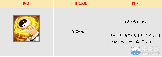 《大話西游手游》青衣仙子伙伴屬性技能介紹