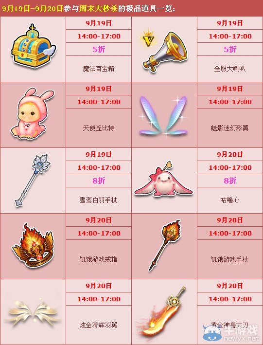 《QQ飛車》919就要FUN 周末大秒殺！