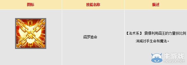 《大話西游手游》沙師弟伙伴屬性技能介紹