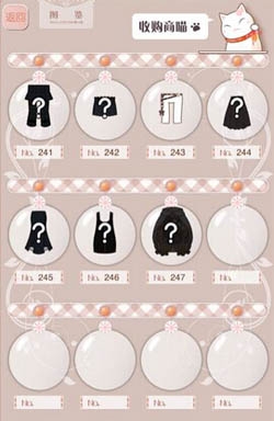 《暖暖環(huán)游世界》新圖鑒服飾猜測(cè)
