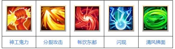 《大話西游手游》雷鳥技能選擇推薦