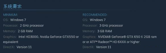 《爆炸頭武士2：庫瑪復仇》PC配置要求一覽