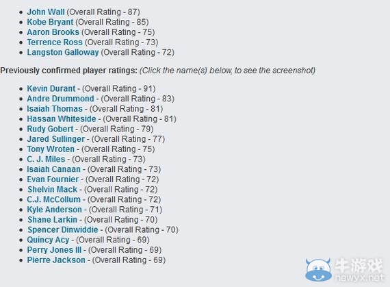 《NBA 2K16》球員能力值介紹