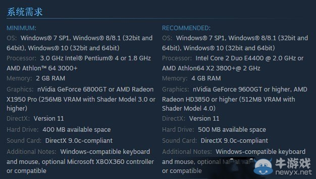 《泰思虎奇幻冒險4》配置需求一覽