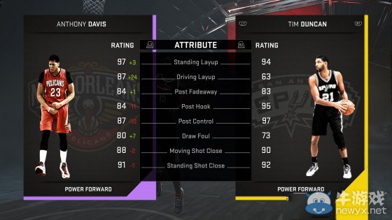 《NBA 2K16》男女雙人聯(lián)機娛樂解說視頻攻略