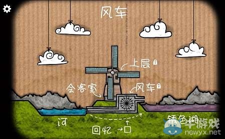 《逃離方塊：風(fēng)車》通關(guān)攻略大全