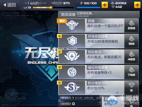 《獨立防線》每天必做五件事