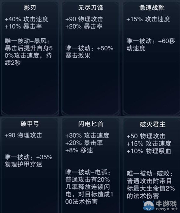 《王者聯(lián)盟》千金重弩孫尚香對戰(zhàn)攻略