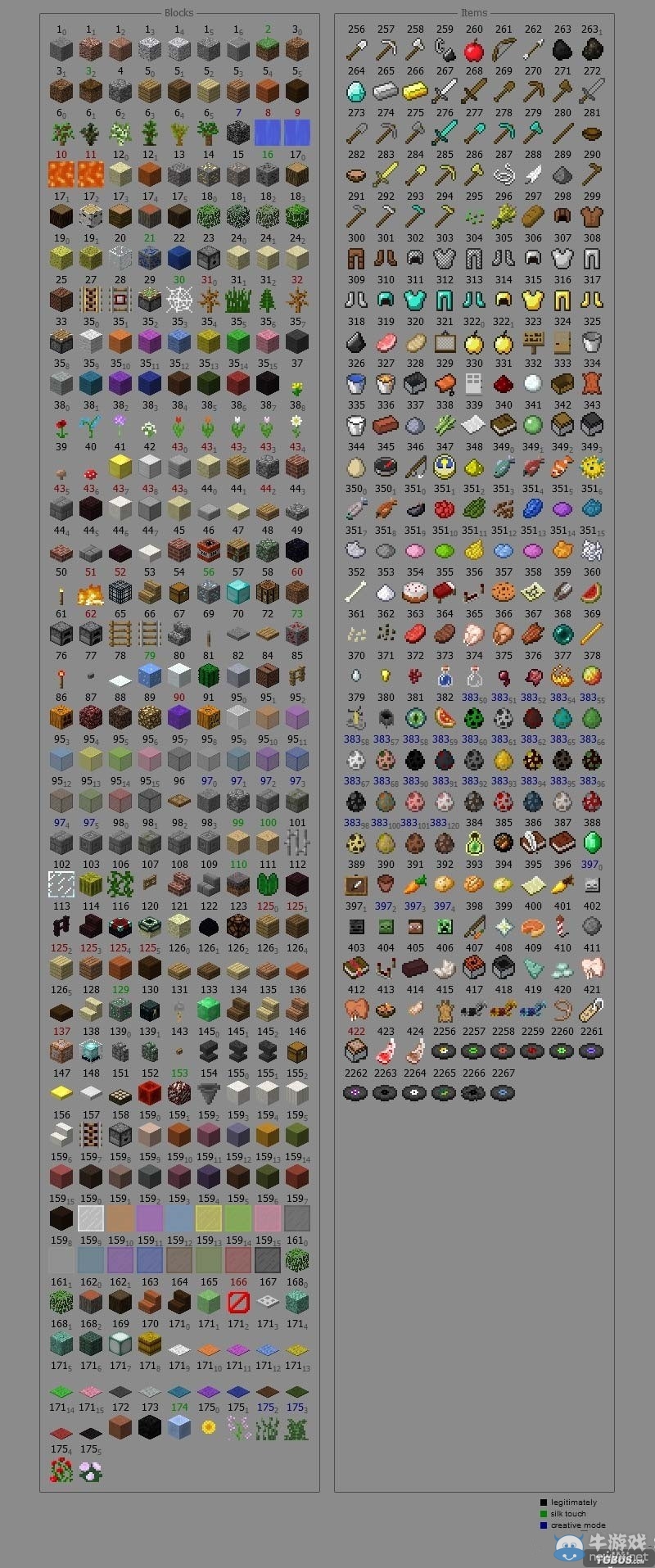 《我的世界》物品id大全
