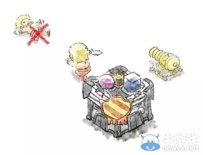 《部落沖突》新手攻略