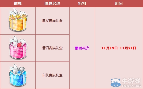 《QQ飛車》貴族禮盒齊上架 4折獻禮只因有你！