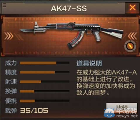 《穿越火線：槍戰(zhàn)王者》步槍AK47-SS介紹