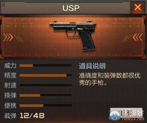 《穿越火線：槍戰(zhàn)王者》手槍USP介紹