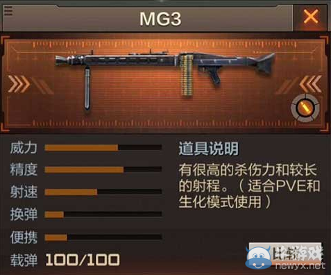 《穿越火線：槍戰(zhàn)王者》機(jī)槍MG3介紹