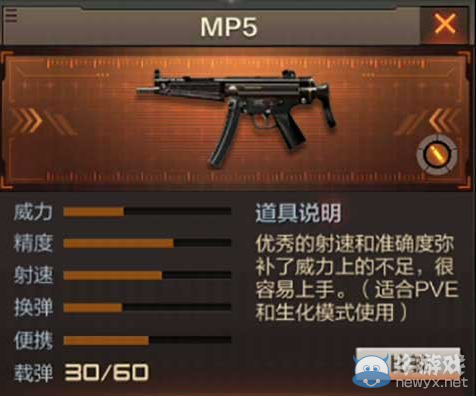 《穿越火線：槍戰(zhàn)王者》沖鋒槍MP5介紹