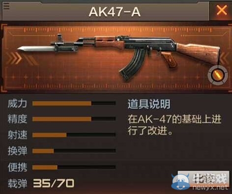《穿越火線：槍戰(zhàn)王者》步槍AK47-A介紹