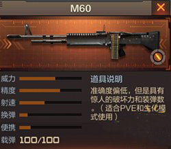《穿越火線：槍戰(zhàn)王者》機(jī)槍M60介紹