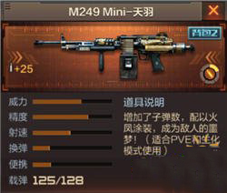 《穿越火線：槍戰(zhàn)王者》機槍Mini-天羽介紹