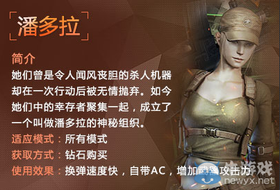 《穿越火線：槍戰(zhàn)王者》角色潘多拉介紹