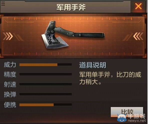 《穿越火線：槍戰(zhàn)王者》近戰(zhàn)武器軍用手斧介紹