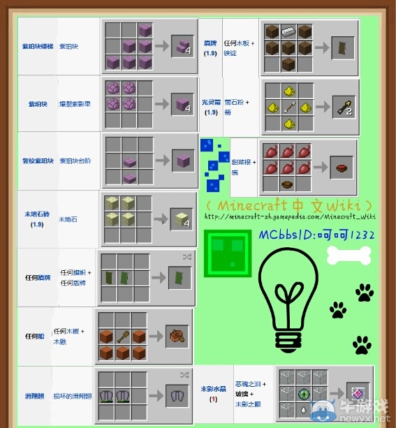 《我的世界》1.9版新增物品合成表圖覽