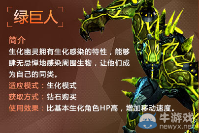 《穿越火線：槍戰(zhàn)王者》角色綠巨人介紹