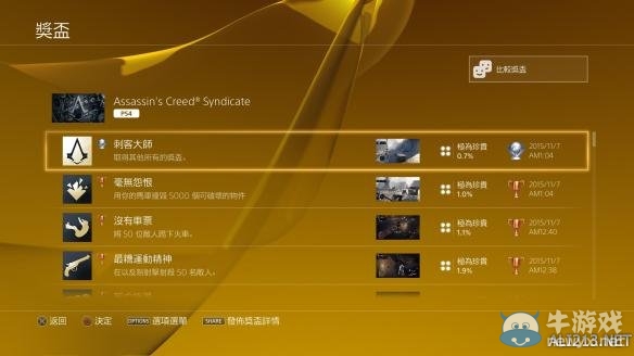 《刺客信條：梟雄》最速白金達成攻略