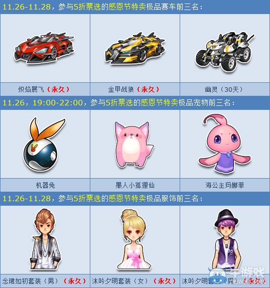 《QQ飛車》感恩節(jié)特賣票 5折特賣即將來襲！