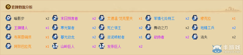 《爐石傳說》托爾巴拉德之戰(zhàn)卡組推薦