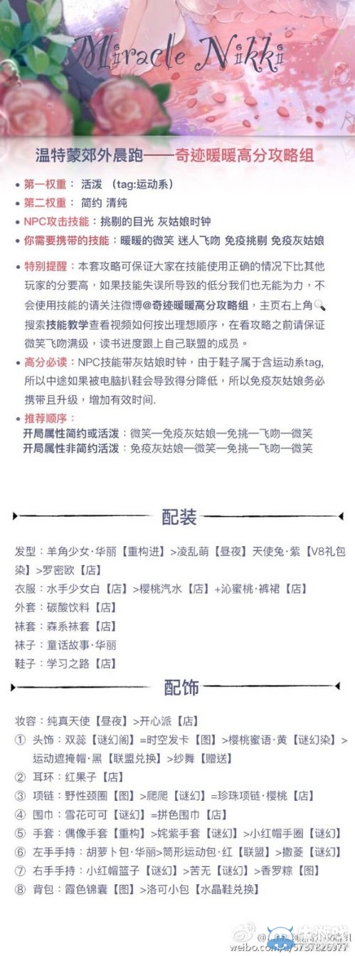 《奇跡暖暖》新搭配師聯(lián)盟夢幻工廠攻略大全