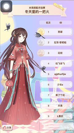 《暖暖環(huán)游世界》搭配評(píng)選賽冬天里的一把火搭配攻略