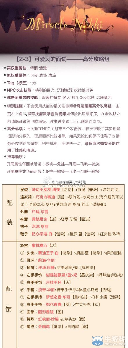 《奇跡暖暖》新搭配師聯(lián)盟夢幻工廠攻略大全