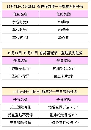 《QQ炫舞》圣誕節(jié)任務大匯總