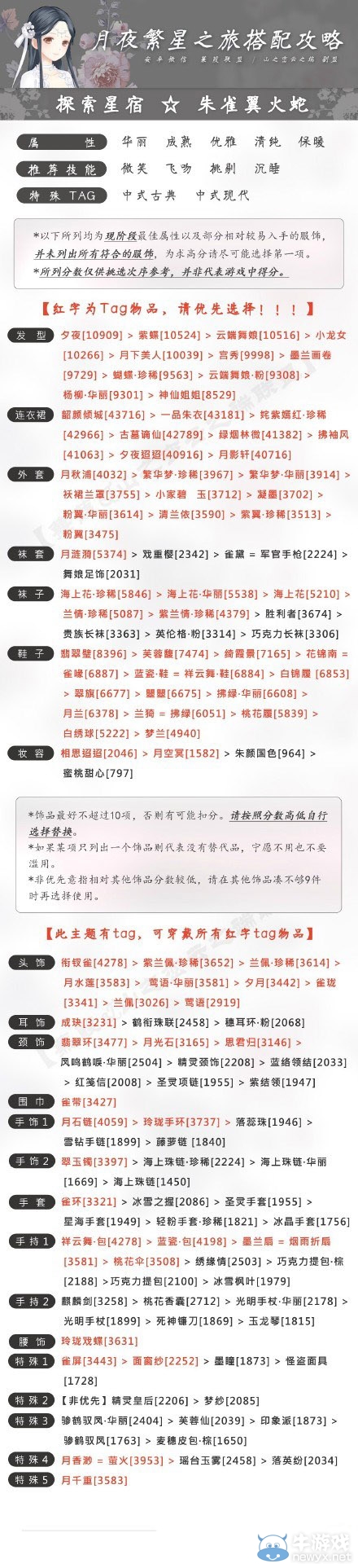 《奇跡暖暖》滿(mǎn)天繁星星宮領(lǐng)域活動(dòng)攻略