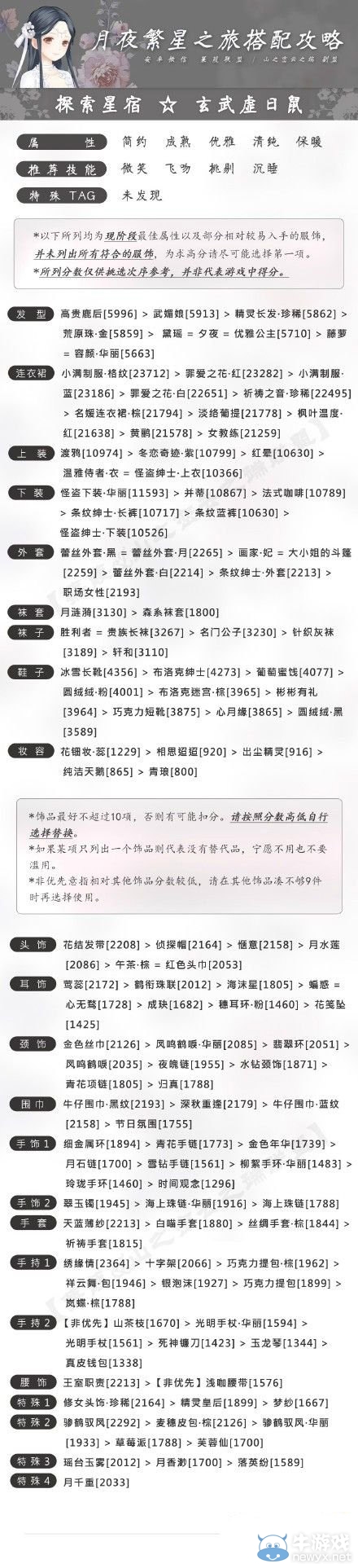 《奇跡暖暖》滿(mǎn)天繁星星宮領(lǐng)域活動(dòng)攻略