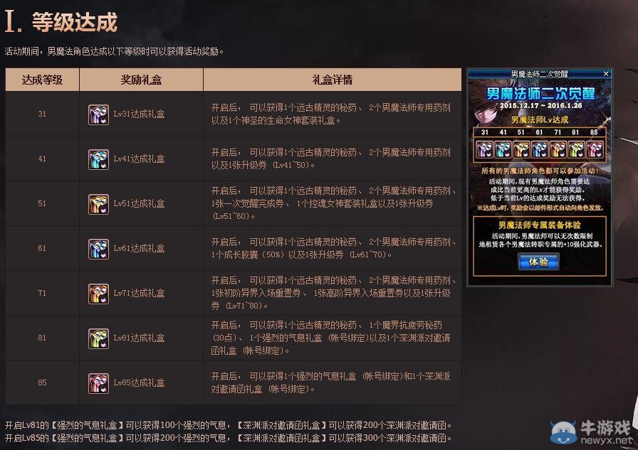 《DNF》等級達成活動介紹