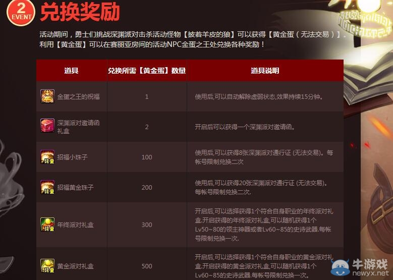 《DNF》男魔法師通關得好禮活動介紹