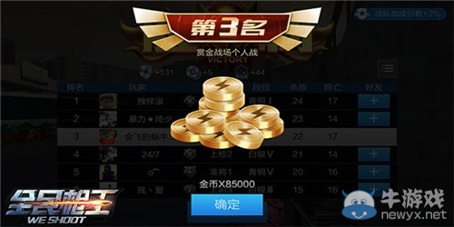 《全民槍王》賞金戰(zhàn)場(chǎng)玩法解析