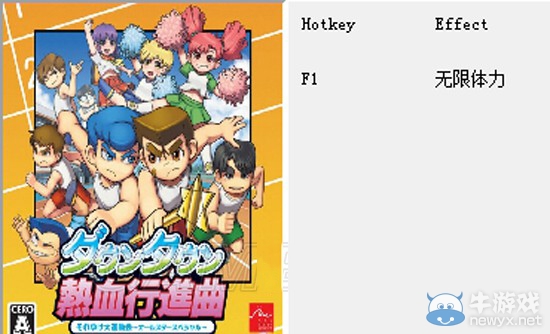 《熱血進行曲：大運動會》修改器下載及用法